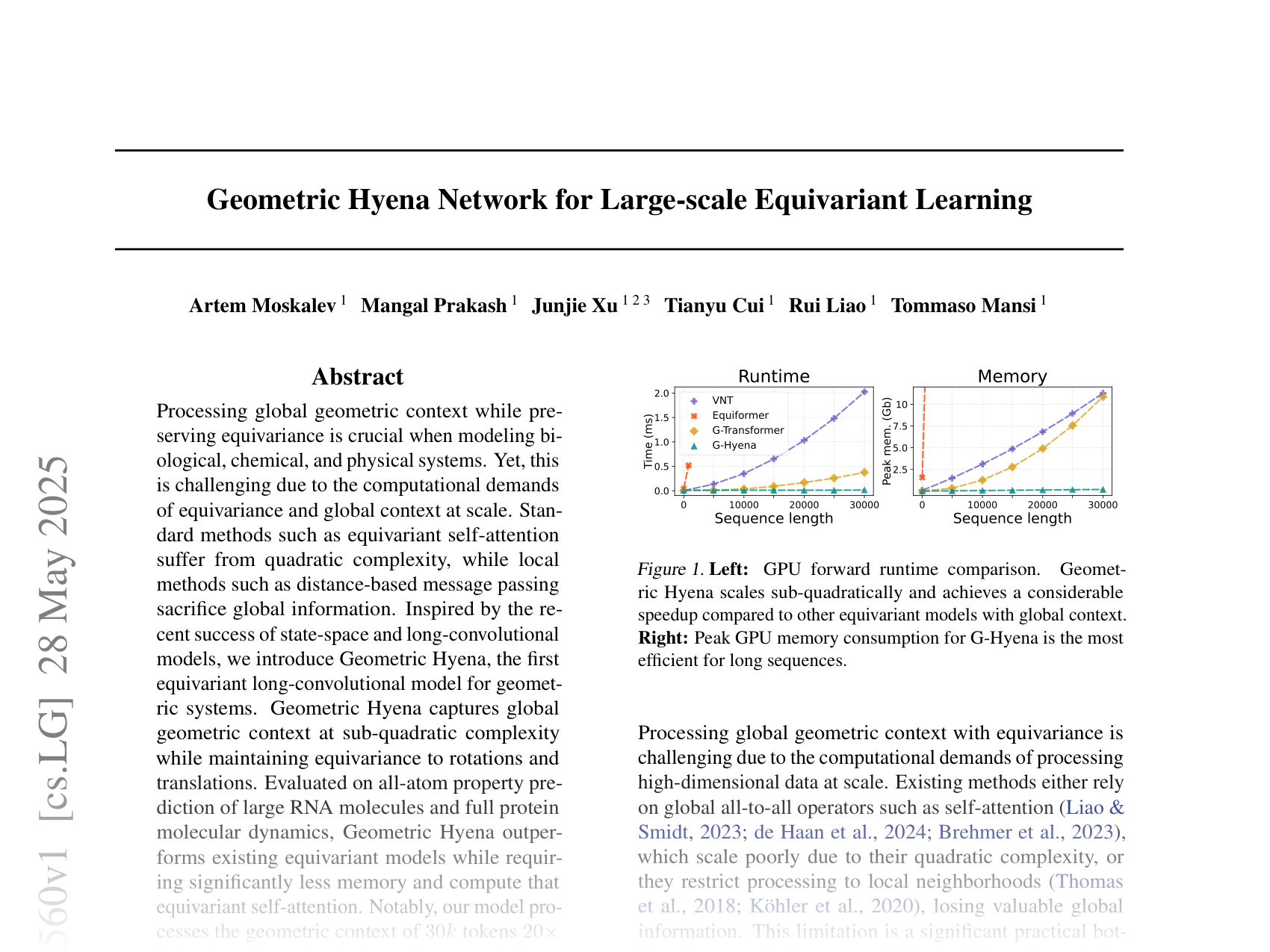 [Geometric Hyena Network for Large-scale Equivariant Learning 🔗](https://arxiv.org/abs/2505.22560)