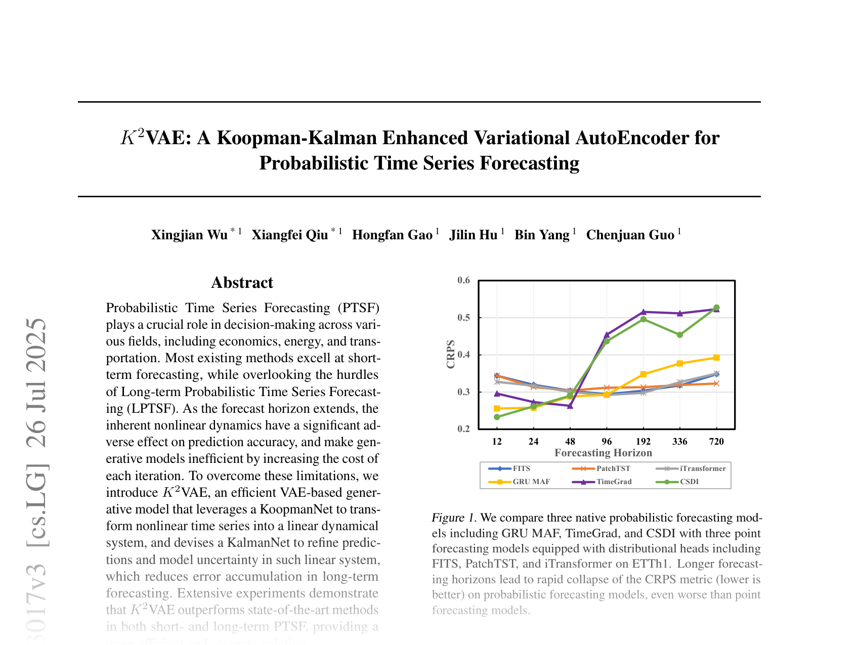 [K²VAE: A Koopman-Kalman Enhanced Variational AutoEncoder for Probabilistic Time Series Forecasting 🔗](https://arxiv.org/abs/2505.23017)