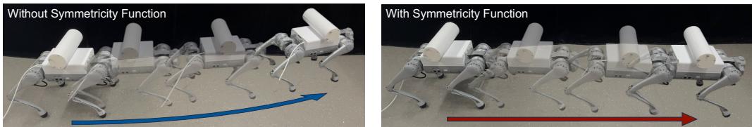 Figure 8: Baseline teacher policy exhibits lateral drifting.