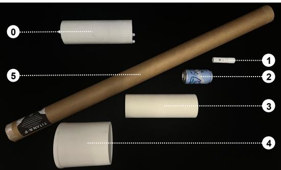 Figure 16: Objects used in our experiments.