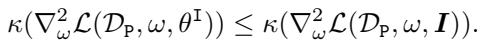 Inequality showing the condition number for the primary task should remain low.