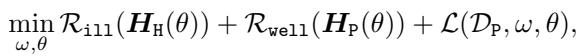 The total loss function including ill and well regularizers.