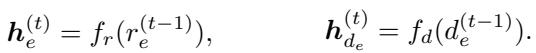 Equations for encoding residual weights and degrees into latent vectors h.