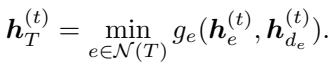 Equation showing the update of dual hidden states using min-aggregation over neighbors.
