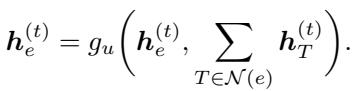 Equation showing the update of primal hidden states based on the sum of dual neighbors.
