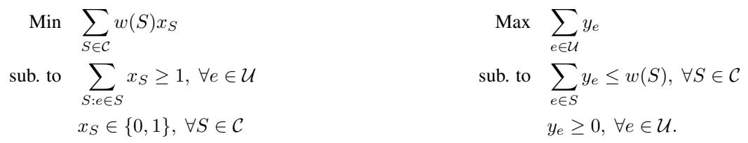 Primal and Dual formulations for Minimum Set Cover/Hitting Set.