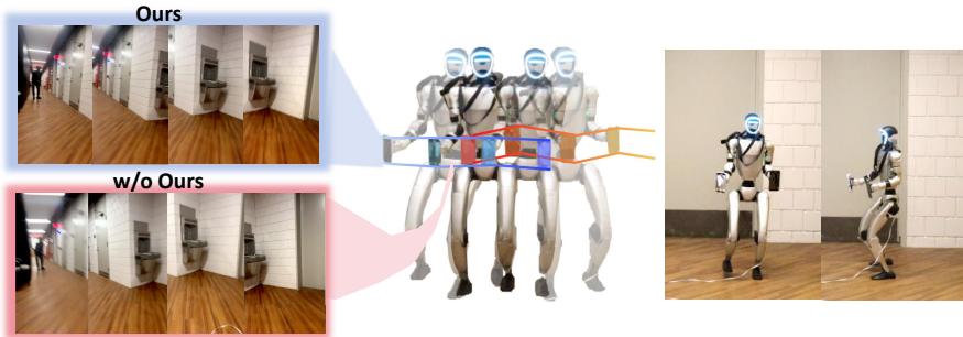 Figure 6: Humanoid as Camera Stabilizer to record videos.