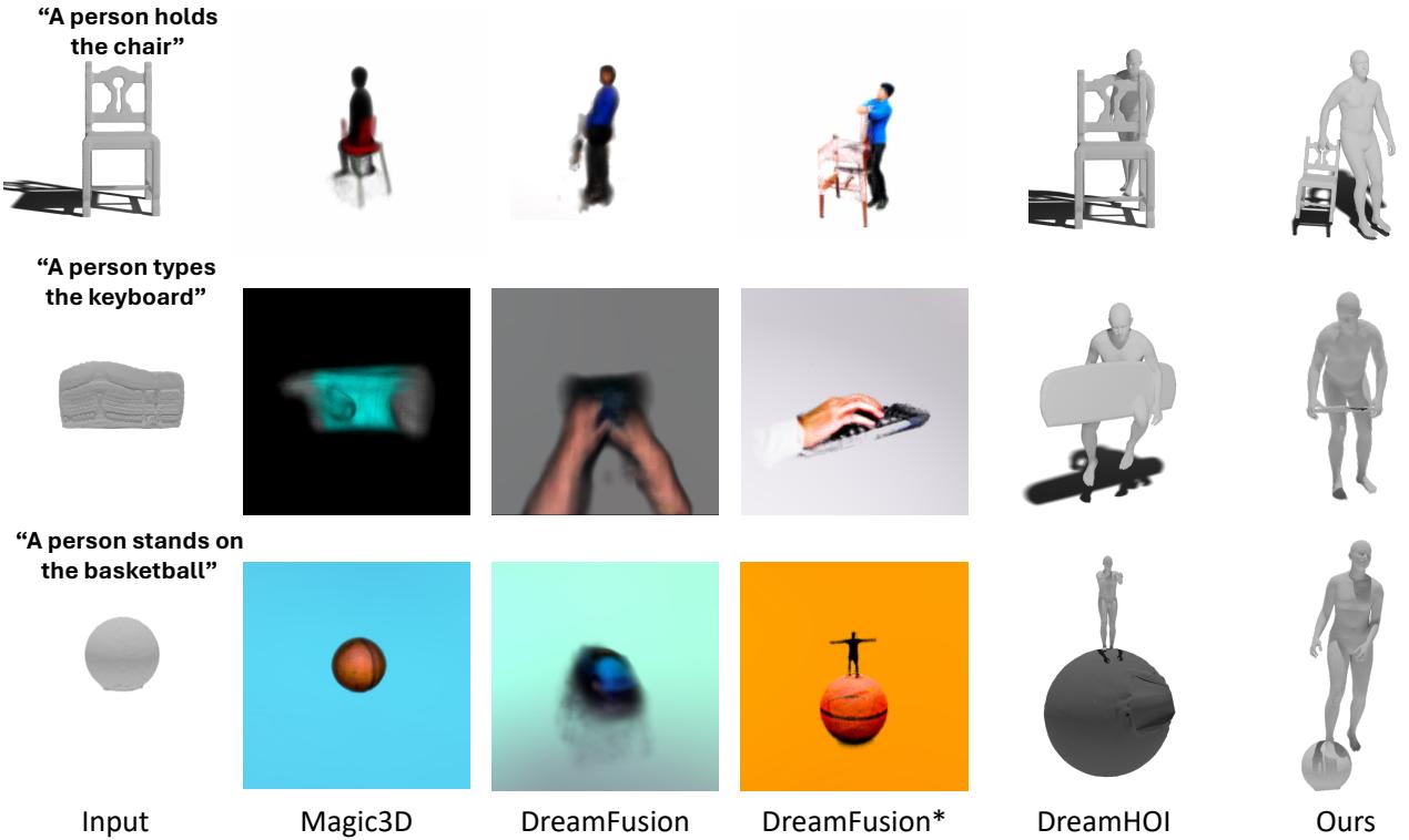 Figure 3. Qualitative comparison results.