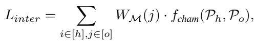 Equation for Interaction Loss