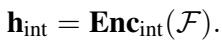 Equation describing intermediate representation