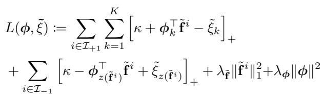 The loss function for training the Safety Polytope. It sums over safe examples (positive class) and unsafe examples (negative class), including margin parameters and regularization terms.