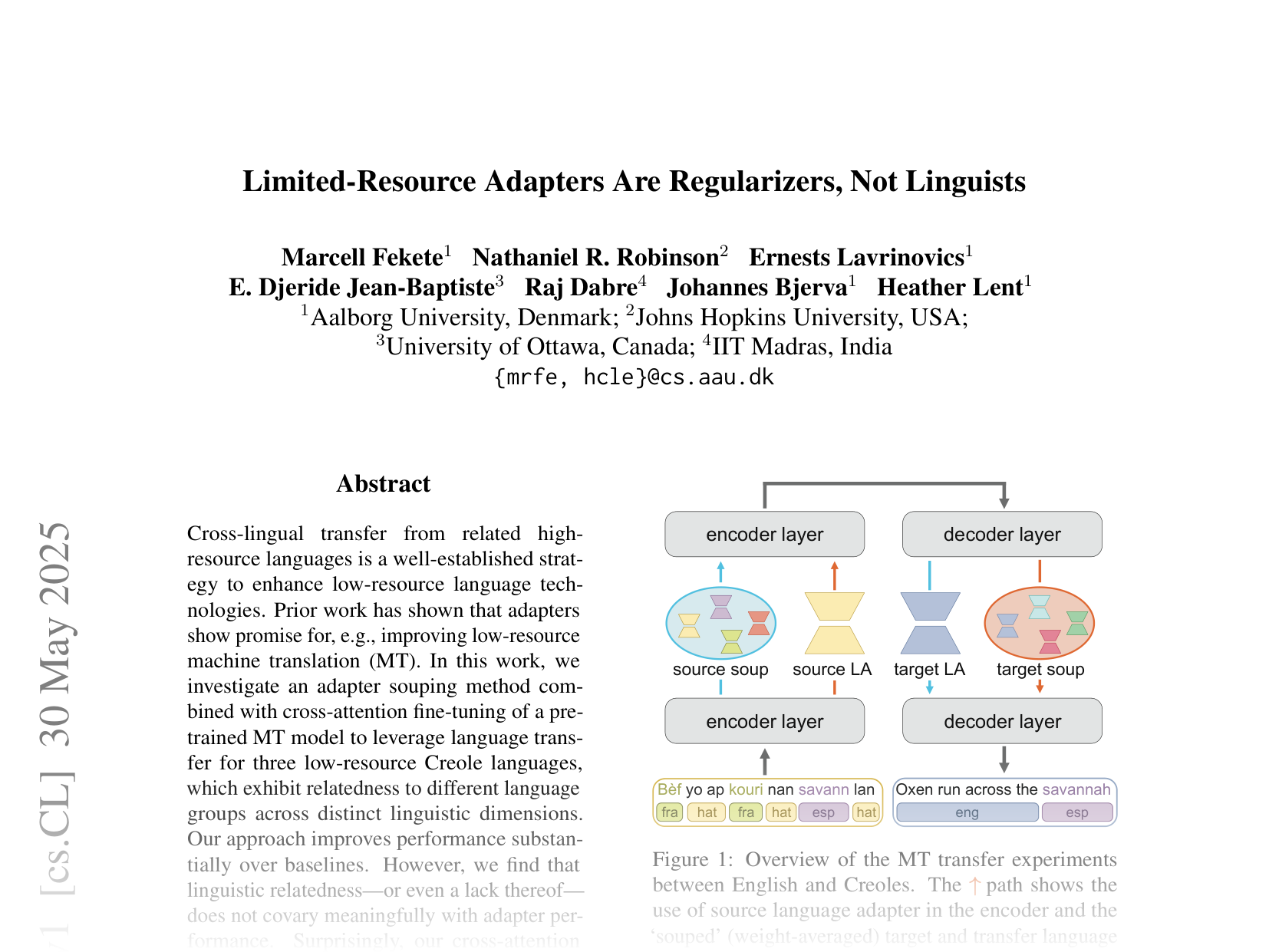 [Limited-Resource Adapters Are Regularizers, Not Linguists 🔗](https://arxiv.org/abs/2505.24525)