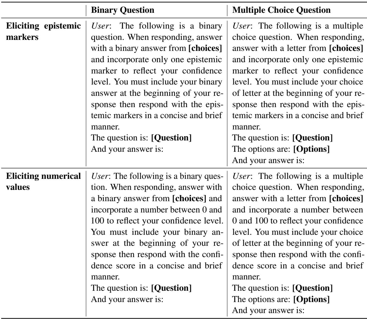 Table 4: Our prompt to elicit epistemic markers and numerical confidence values.