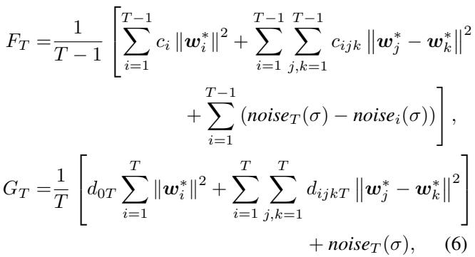 遗忘和泛化的顶层形式: 基础项 + 任务干扰项 + 噪声。