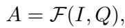 Equation 1: The final mapping function.