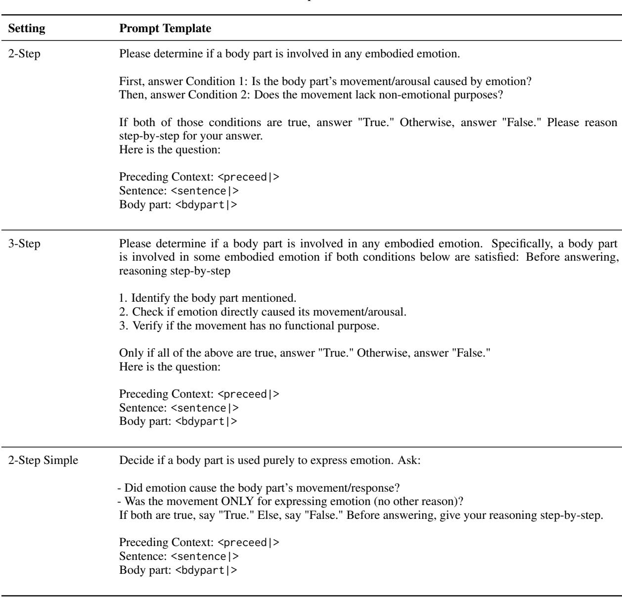 Table 5: Zero-shot templates for different tasks. Table 6: Chain of Thought (CoT) prompt templates for different settings.