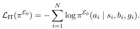 Equation 5: Tuning objective maximizing the likelihood of observed actions.