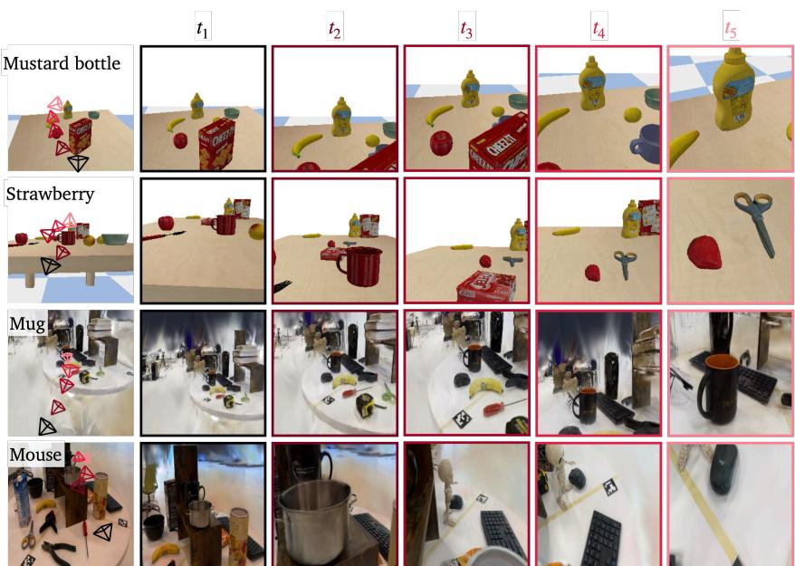 Visualization of training trajectories generated in PyBullet and Gaussian Splat.