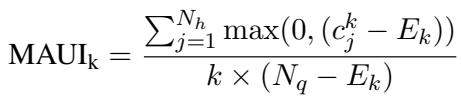 Equation for MAUI metric showing the summation of excess misattributions normalized by the maximum possible unfairness.