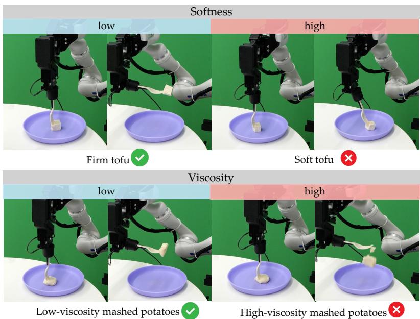 Figure 8: Effect of food physical properties on utensil interactions. The robot skewers food items of varying softness (top) and viscosity (bottom).
