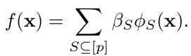 Fourier expansion of the function f.