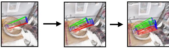 Figure 6. PointLLM [97] results with different action descriptions. The generations are visualized with 3D bounding boxes.