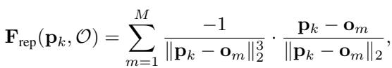 Equation for repulsive force calculation.
