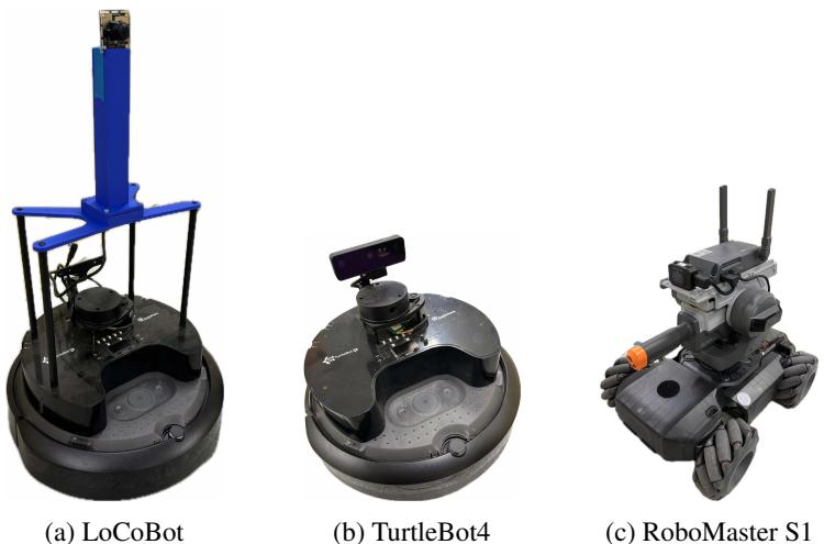 Mobile robot platforms used for evaluation.