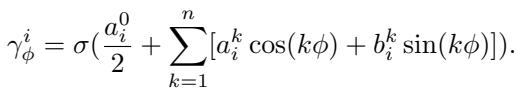 Equation for computing concentration parameters using Fourier series.