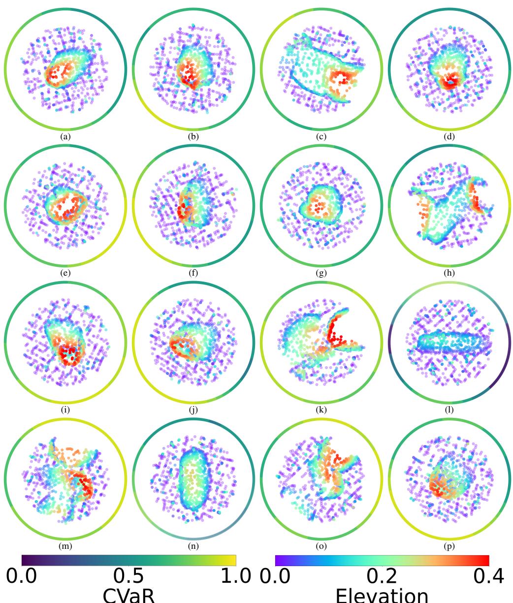 Examples of SPARTA predictions on various point clouds.