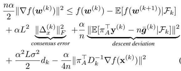 The novel Descent Lemma including consensus error and descent deviation.