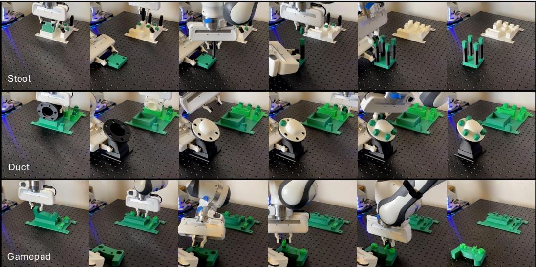 Fig.1: Our proposed dual-arm robotic system demonstrates adaptive manipulation and assembly capabilities for diverse multi-part objects.