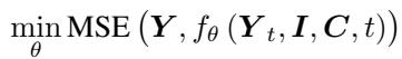 Equation 2: The Flow Matching Objective