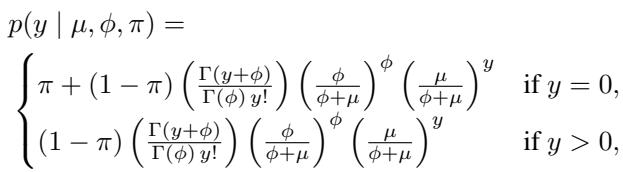 Equation 3: The ZINB Probability Mass Function