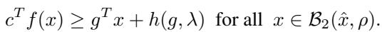 Equation showing the linear lower bound derived by SDP-CROWN.