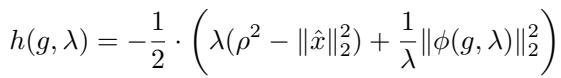 Equation for the offset function h(g, lambda) in SDP-CROWN.
