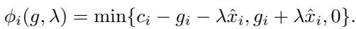 Definition of the phi function used in the offset calculation.