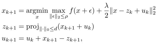 The iterative update steps for x, z, and u.