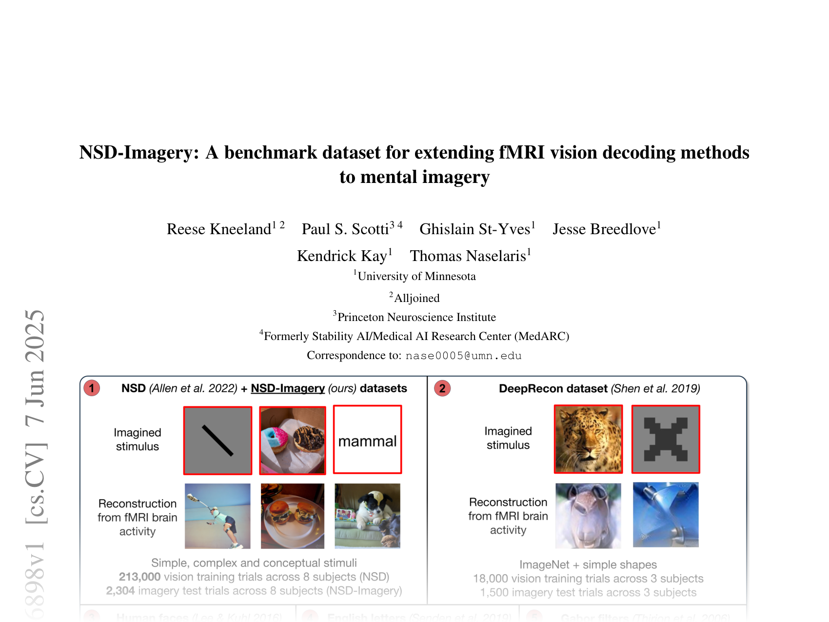 [NSD-Imagery: A benchmark dataset for extending fMRI vision decoding methods to mental imagery 🔗](https://arxiv.org/abs/2506.06898)