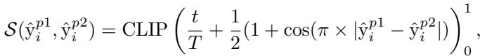 The scoring function equation.