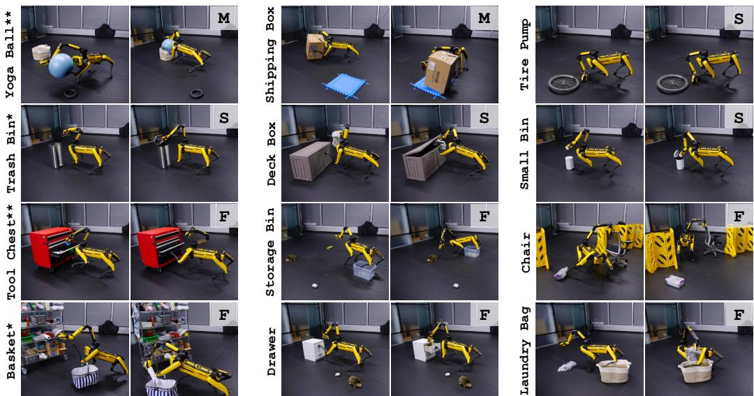 The 12 evaluation tasks, ranging from manipulating yoga balls to closing drawers and moving chairs.