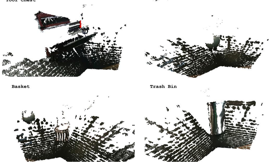 The Contact Point interface allows users to select specific interaction points on a 3D scan of the environment.