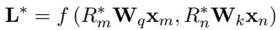 Local-Aware Logits Equation