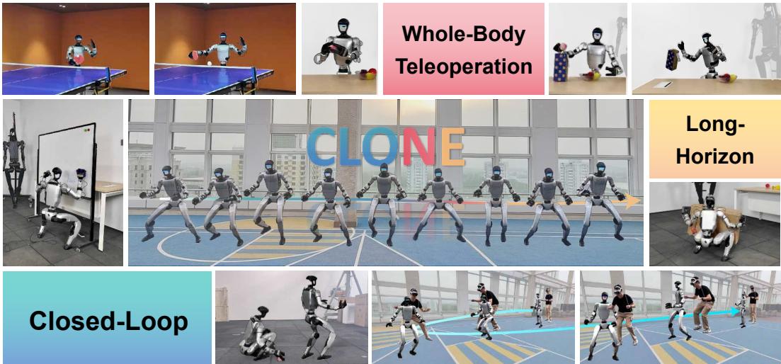 Figure 1: CLONE employs an MoE-based policy with closed-loop error correction for humanoid teleoperation, enabling precise whole-body coordination and long-horizon task execution.