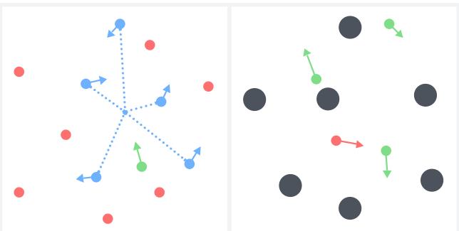 Figure 6: Left, the simple centroid environment… Right, the simple tag environment…