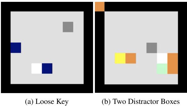 Figure 10: The BoxWorld environment…