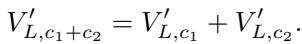 Equation: Merging parameters for multi-concept queries.