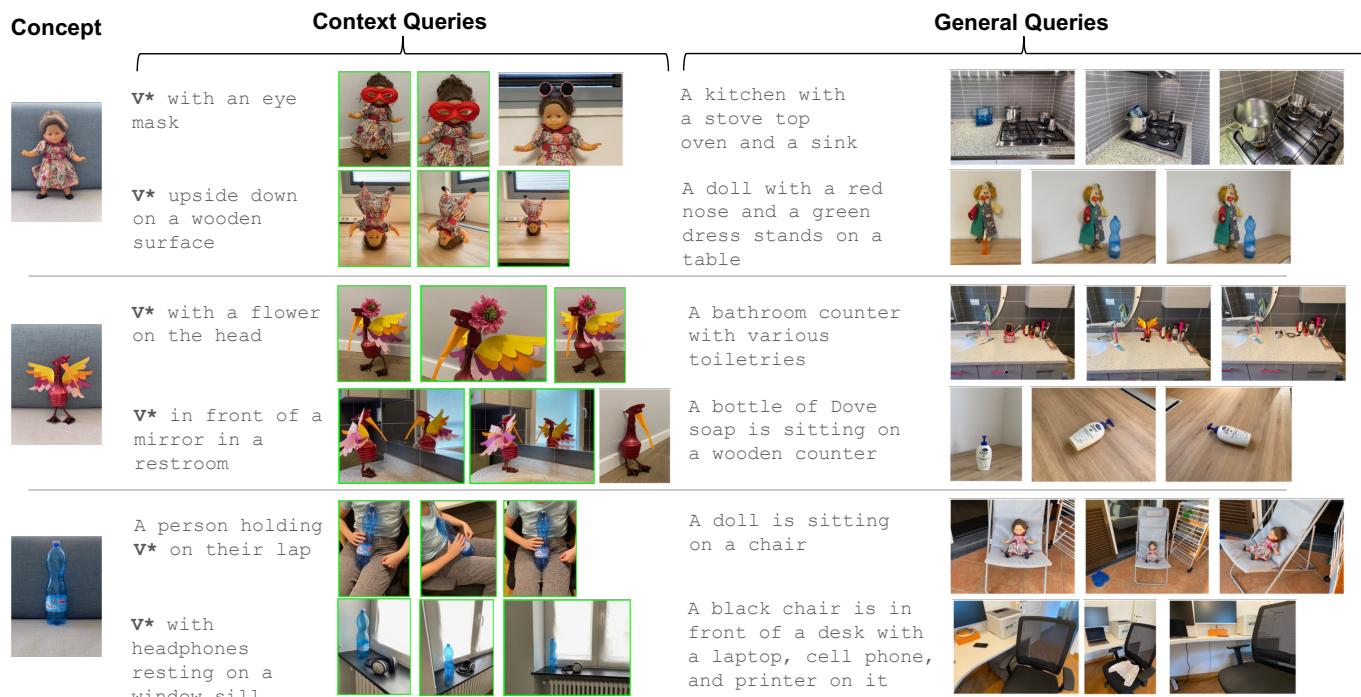 Figure 4: General knowledge retention.