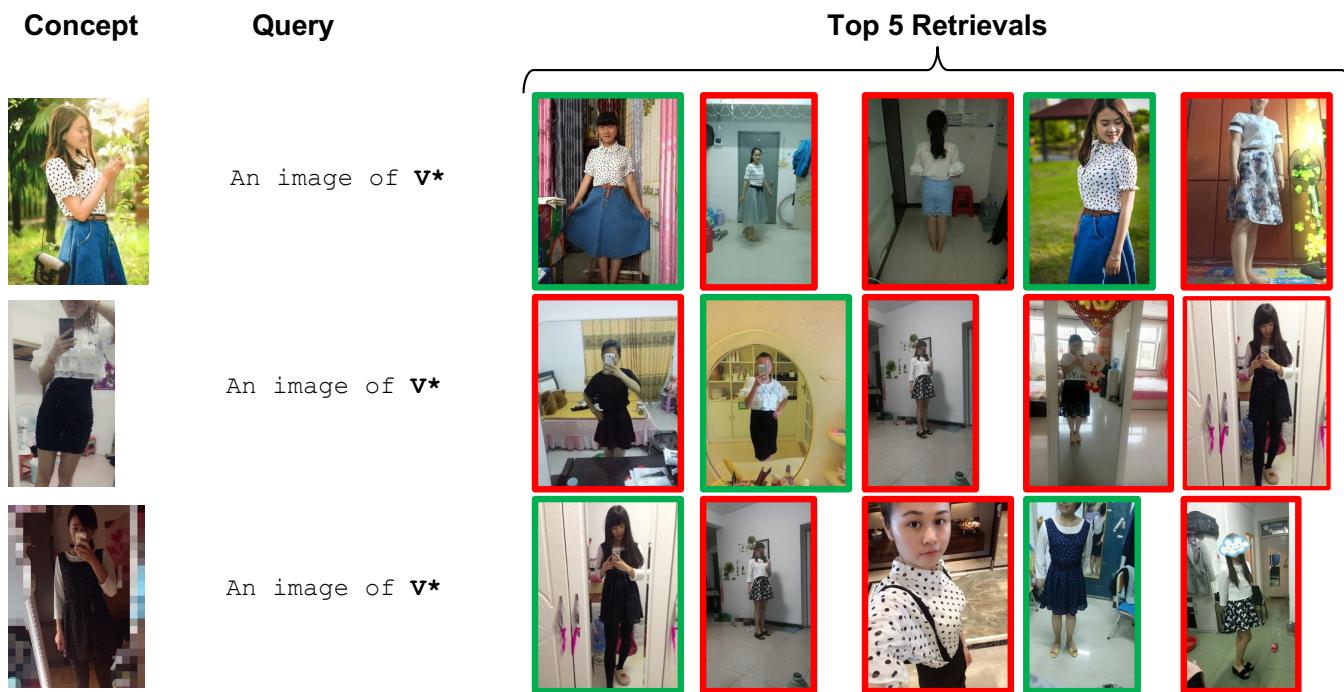 Figure 5: Failure cases on DeepFashion2.
