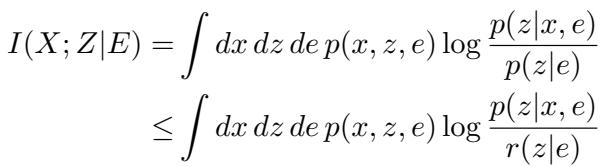Formula for Mutual Information bound using VIB